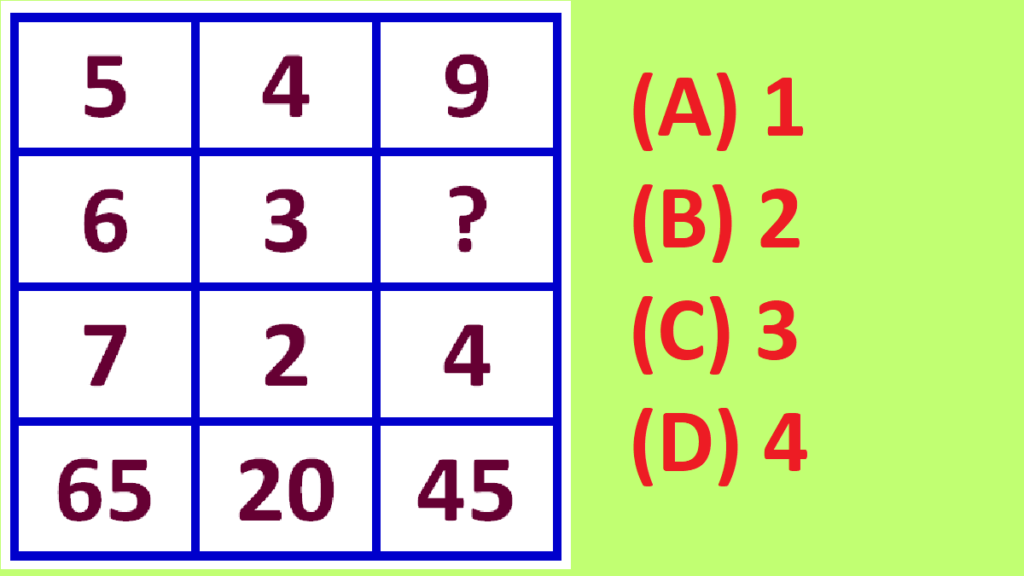 Reasoning Practice 4