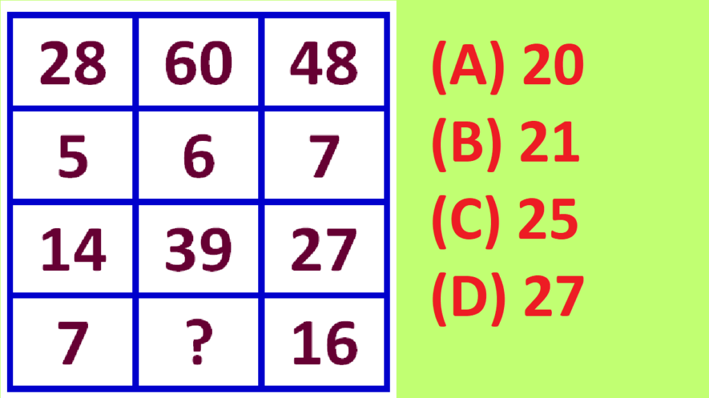 Reasoning Practice 5