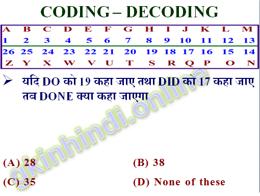 If DO is coded as 19 and DID is coded as 17 then DONE