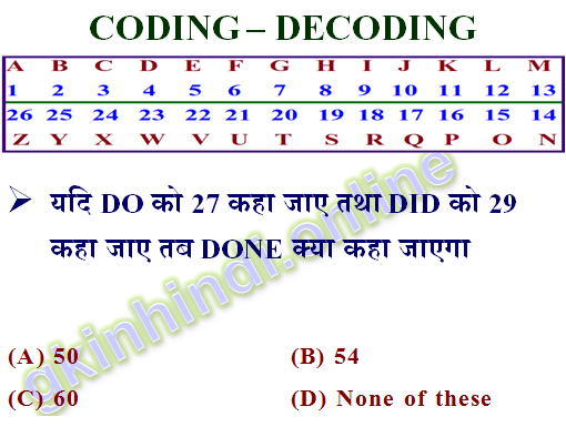 If DO is coded as 27 and DID is coded 29 then DONE