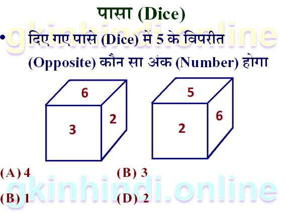 Which number will be opposite 5 in the given dice