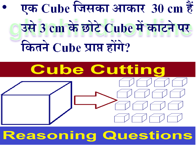 Cube Cutting Question Answer 6