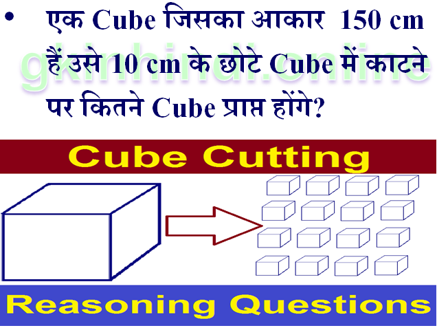 Cube Cutting Question Answer 9