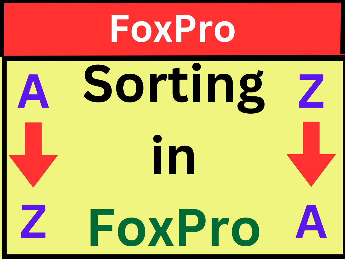 Sorting in FoxPro with Example